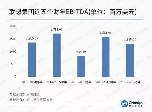 電競(jìng)熱潮引領(lǐng)硬件革新 CJ引爆市場(chǎng)，軟硬件協(xié)同驅(qū)動(dòng)PC行業(yè)未來
