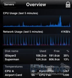 通過 iSlayer 隨時(shí)隨地查看你的 Mac 狀況 計(jì)算機(jī)軟硬件開發(fā)的得力助手