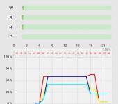 拉薩計算機(jī)軟硬件開發(fā)及系統(tǒng)集成 高原科技發(fā)展的核心驅(qū)動力