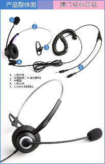 廈門電腦話務耳機選購指南 品牌推薦與價格分析